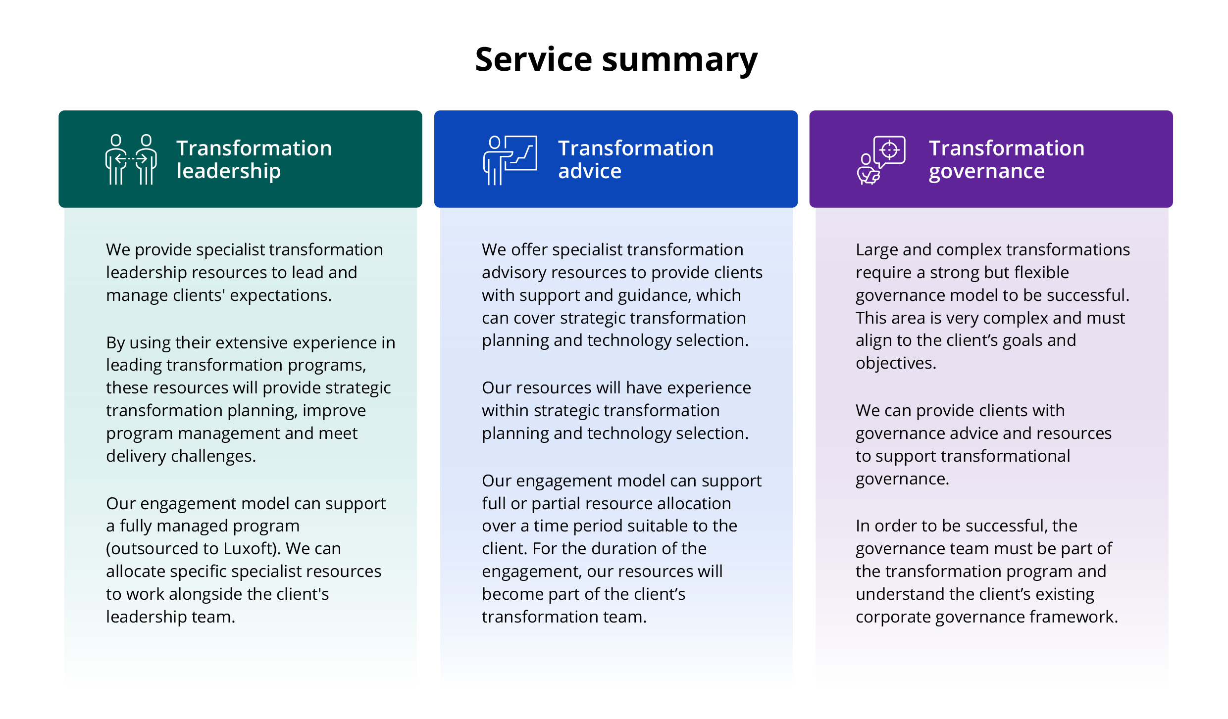 Chart summarizes our transformation leadership, advice and governance services