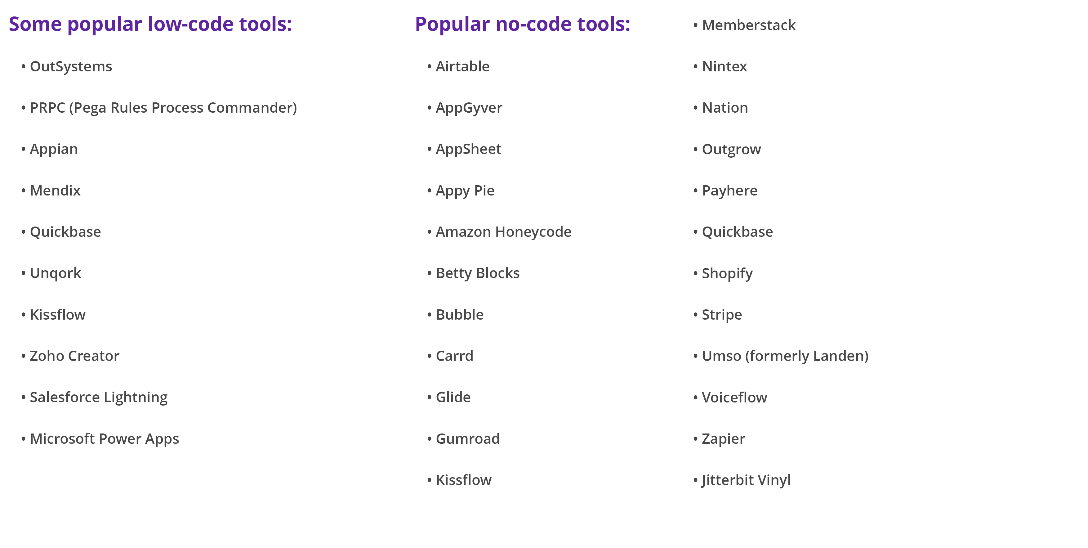 The chart represents popular low-code and no-code tools