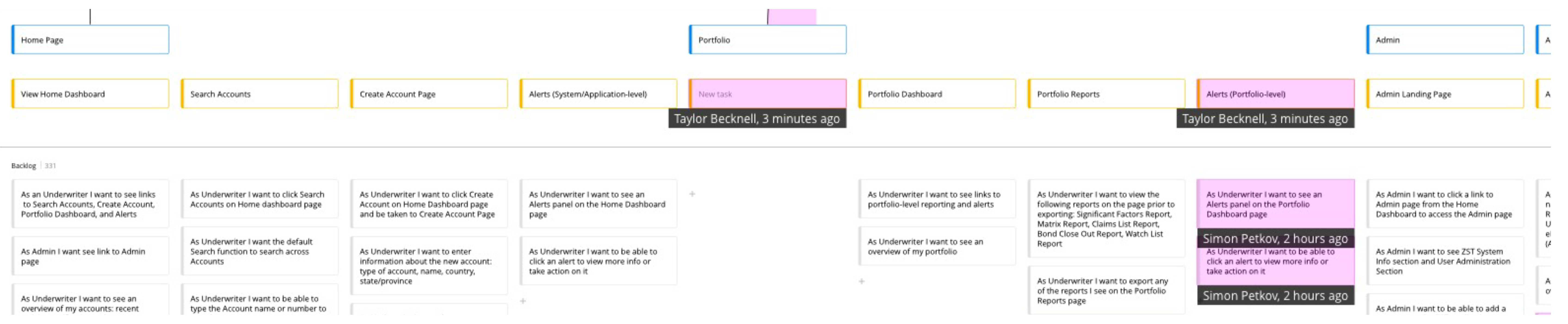 Map of the insurer’s customer experience strategy based on user stories, existing systems and workflows / Zoreza Global article